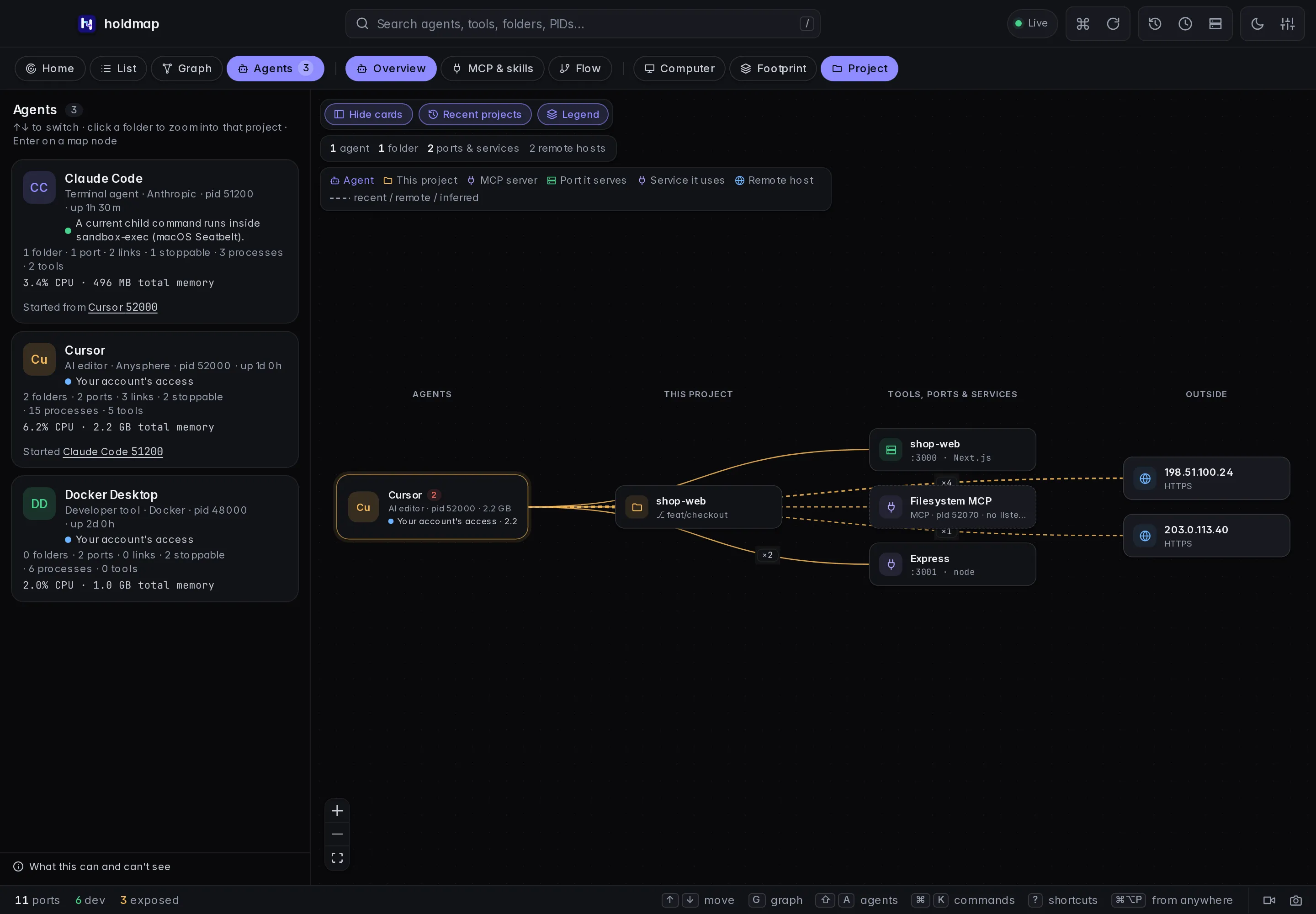 Project view focuses the agents, tools and services observed for shop-web
