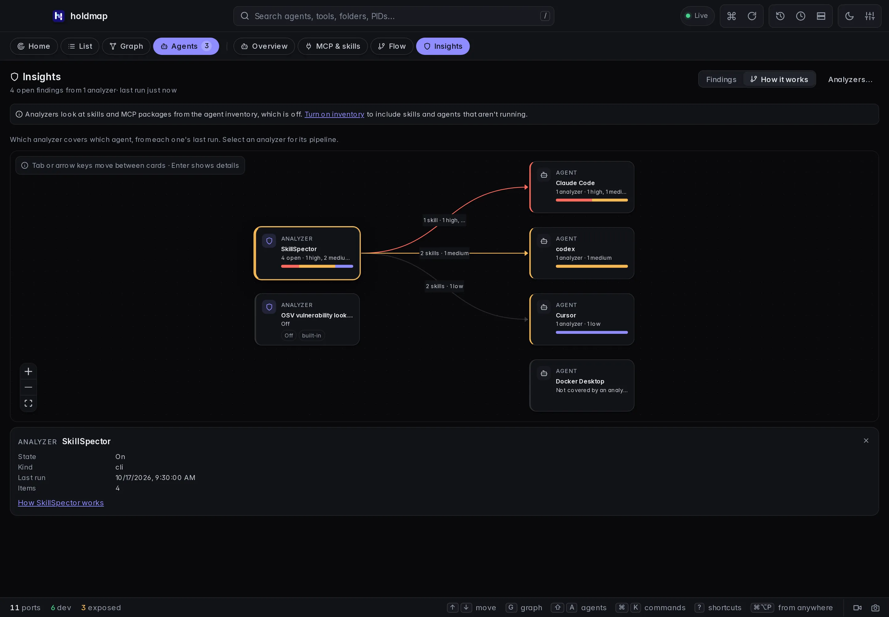Analyzers on the left linked to the agents they cover on the right, with open findings on each link.