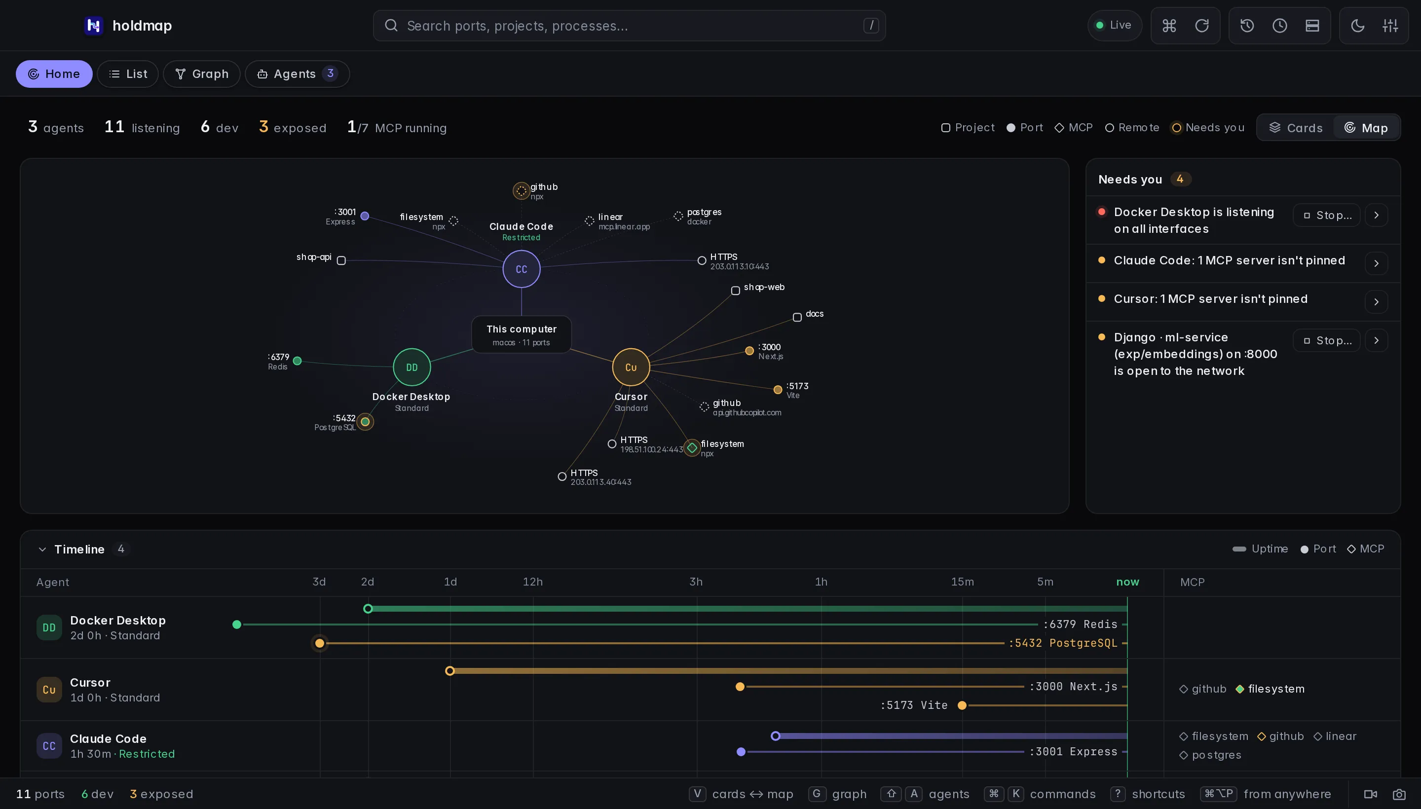 Home as Map: agents around this computer with their ports and MCP servers, and a Timeline of uptime, ports and MCP below.