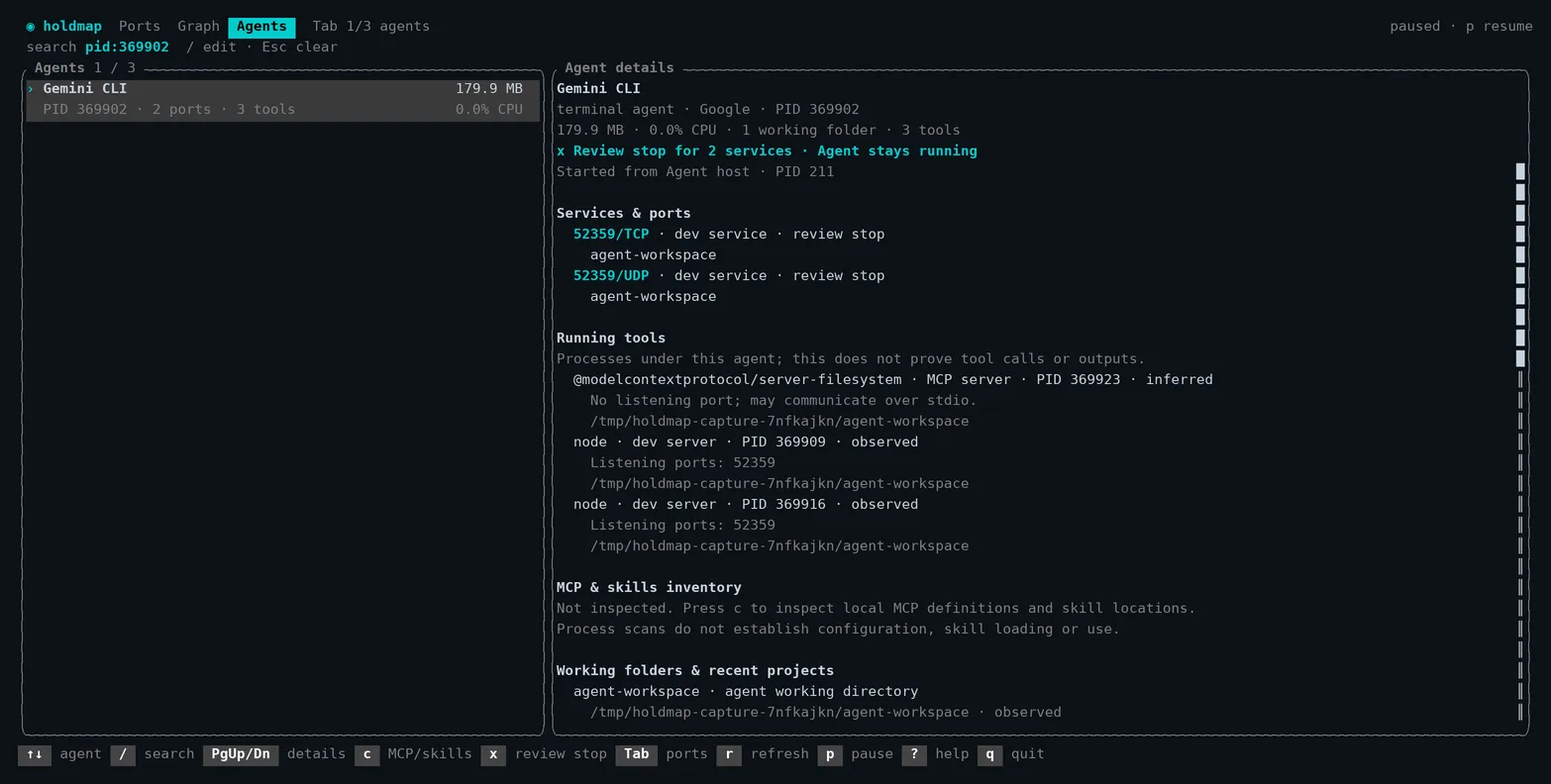 Terminal Agents list beside selected tools, services and access details