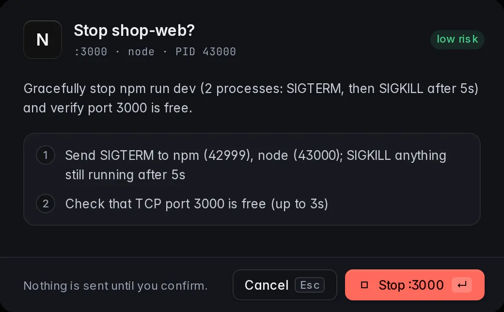 The stop dialog: the plan for port 3000, with Cancel and Stop buttons.