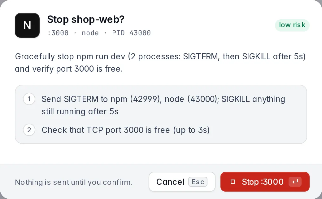 The stop dialog: the plan for port 3000, with Cancel and Stop buttons.